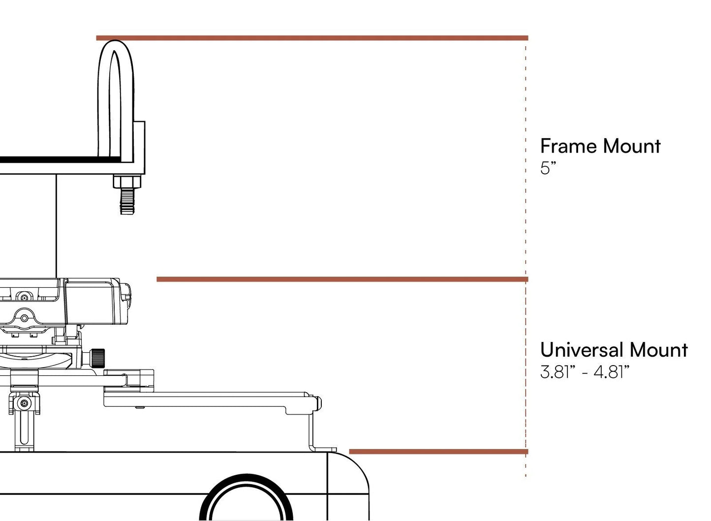 Frame-Mount Projector Mounting Kit