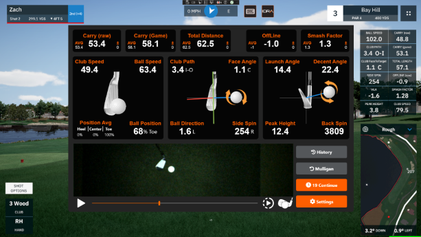 Elevate Your Golf Game with the IDRA II Launch Monitor