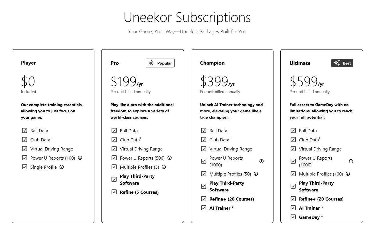 Uneekor EYE XR Launch Monitor