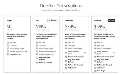 Uneekor EYE XR Launch Monitor